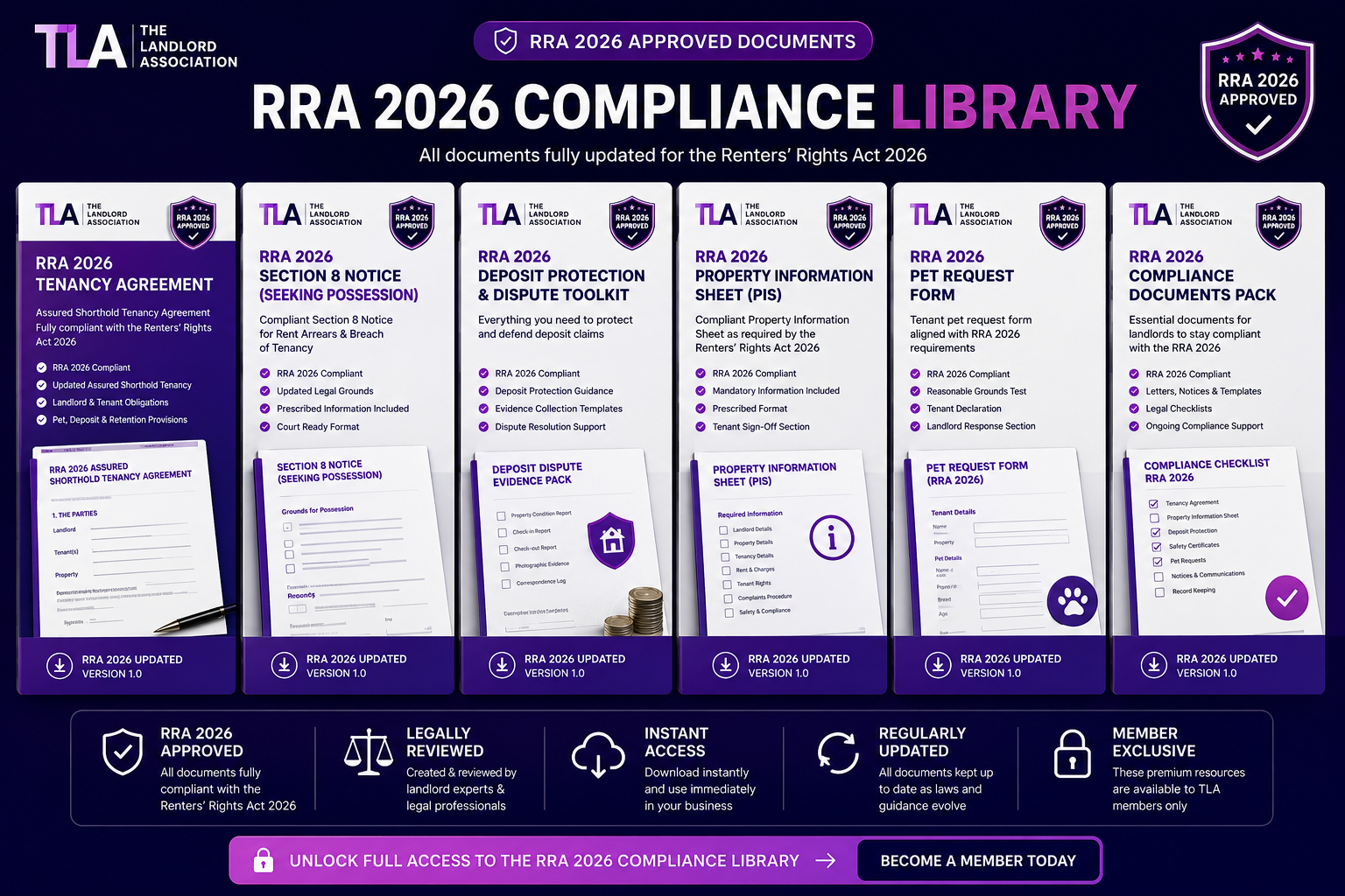 The Landlord Association member document download pack — tenancy agreements, compliance guidance and Renters' Rights Act resources